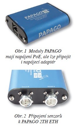 Obr. 1 Moduly PAPAGO mají napájení PoE, ale lze připojit i napájecí adaptér